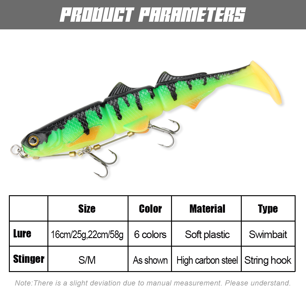 Spinpoler Pike Stinger Rig Hoo - đánh giá và giá Fishing Lure Soft Plastic