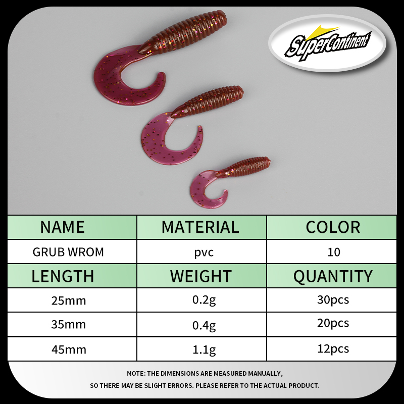 Supercontinent Soft Bait angry - đánh giá và giá Fishing Lure Soft Plastic