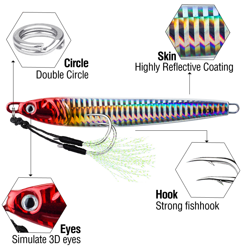7Pcs 40g 60g 80g 100g Luminous - đánh giá và giá Fishing Lure Spinnerbait