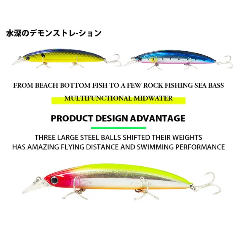 Floating Minnow Fishing Lures  - đánh giá và giá Fishing Lure Spinnerbait