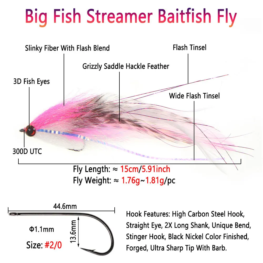 Bimoo #2/0 15cm/5.91inch Big S - đánh giá và giá Fishing Lure Swimbait